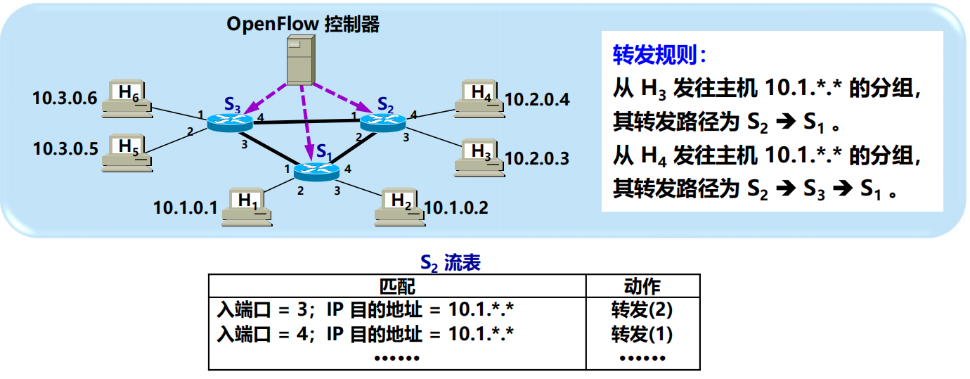 Pasted image 20251130233001.png